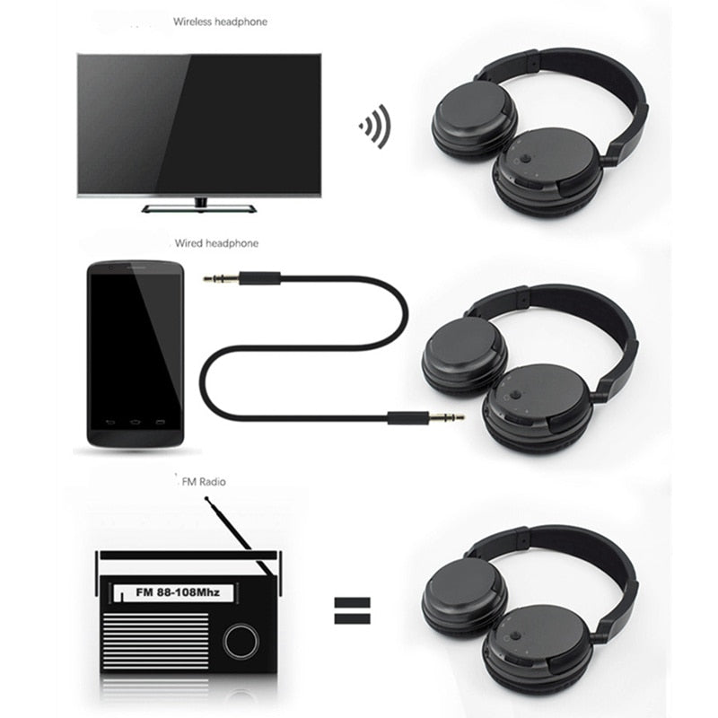 Professional Wireless Headset - PetsandGadgets