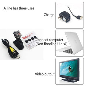 HD 1080P MINI BODY CAMERA - PetsandGadgets
