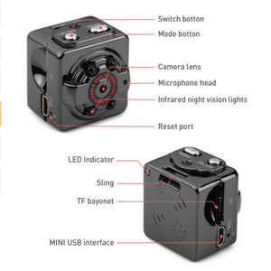 HD 1080P MINI BODY CAMERA - PetsandGadgets