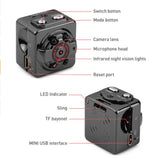 HD 1080P MINI BODY CAMERA - PetsandGadgets